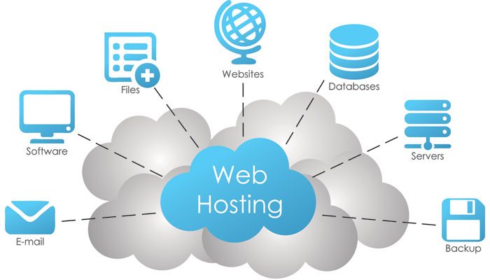 Dịch vụ Hosting trong nền tảng công nghệ số