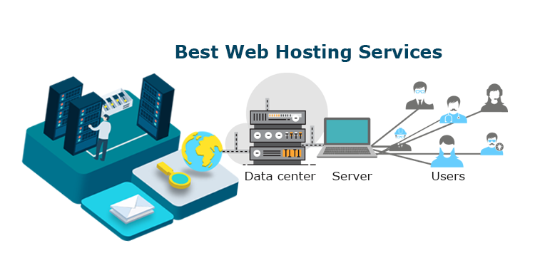 Dịch vụ hosting tối ưu hóa thông tin